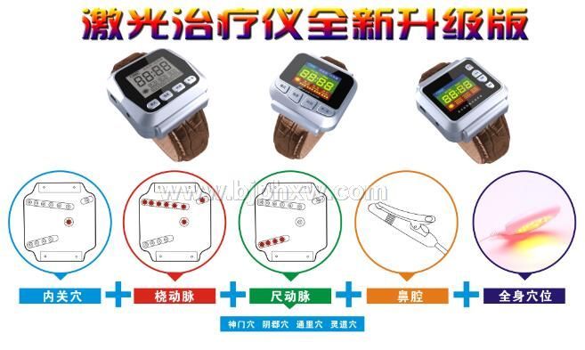 半導(dǎo)體激光治療儀——會銷保健品招商